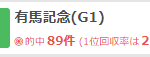 競馬のレジまぐ的中レポート　有馬記念三連単5-16-4　42110円を的中したのは？