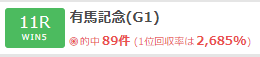 競馬のレジまぐ的中レポート　有馬記念三連単5-16-4　42110円を的中したのは？