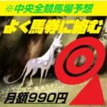 よく馬券に絡む◎▲は、馬券圏内に絡むのでよく当たる