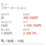 弥生賞で7000円⇒16万5150円　回収率2359.29%と大勝利した競馬のレジまぐのメルマガは？